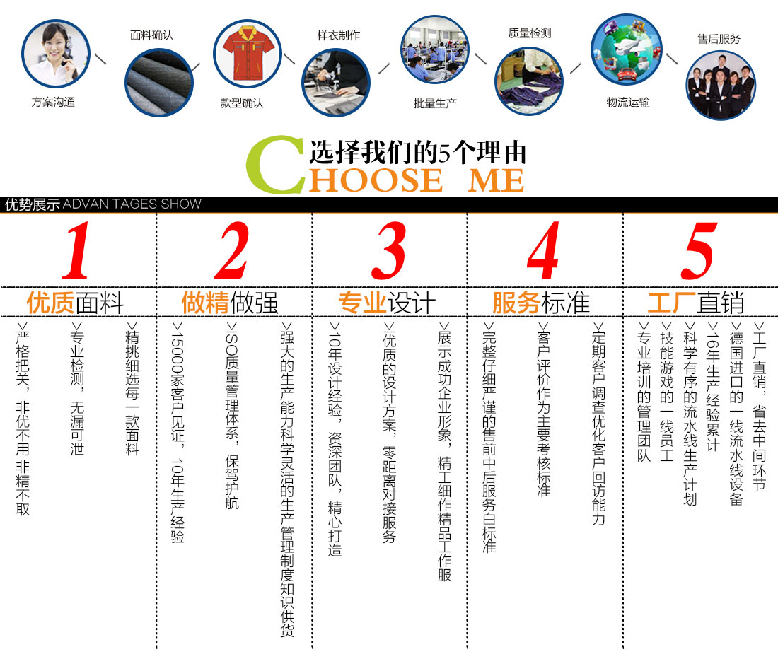 駝色拼淺灰工作服MF20-1(圖15)