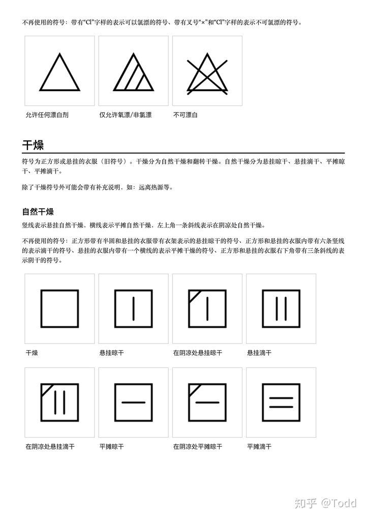 工作服洗滌標(biāo)志大全